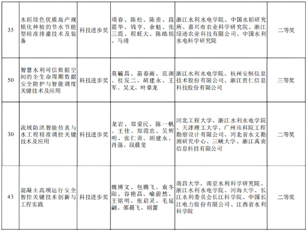 Dingtalk_20260319145357.png