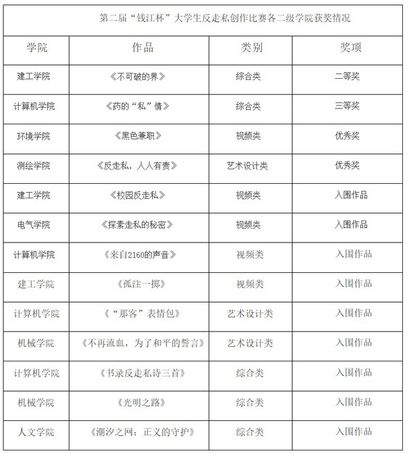 Dingtalk_20241120174429.jpg